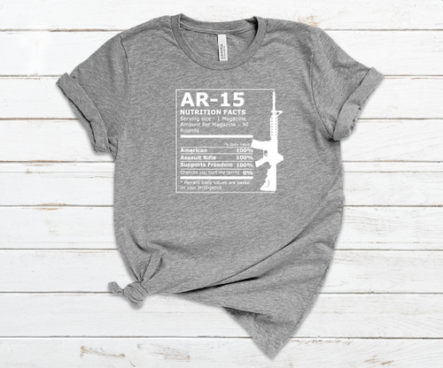 AR 15 Nutrition Facts